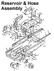 Reservoir and Hose