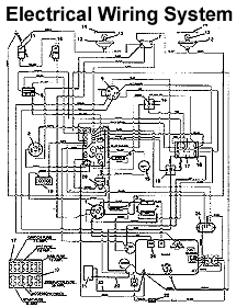 Wiring