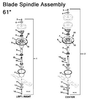 Blade Spindle 61 inch
