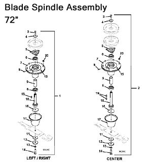 Blade Spindle 72 inch