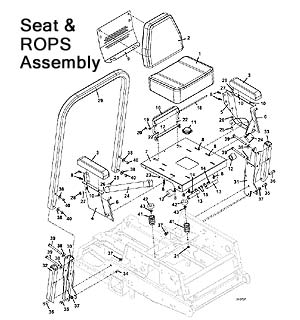 Seat and ROPS