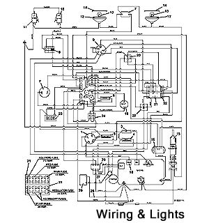 Wiring