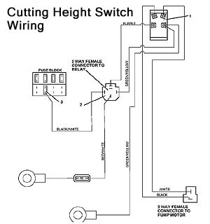 Cutting Height Switch Wiring