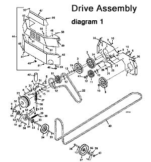 Drive Assembly part 1