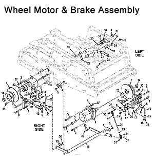 Wheel Motor and Brake Assembly