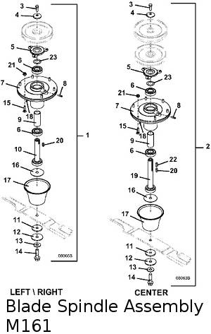 Blade Spindle 61 inch