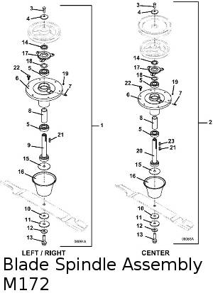 Blade Spindle 72 inch