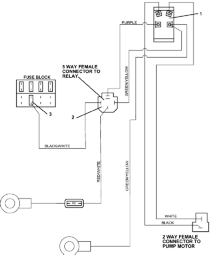 Cutting Height Switch