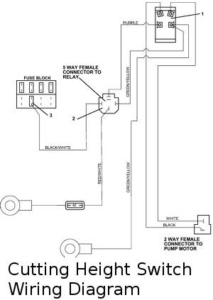 Cutting Height Switch Wiring