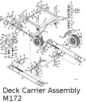 Deck Carrier 72 inch