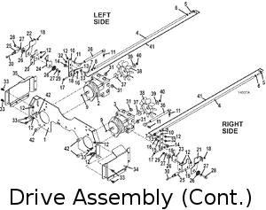 Drive Assembly part 2