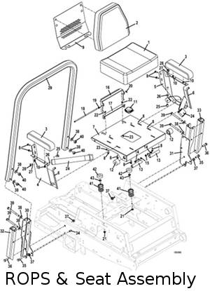 Seat and ROPS