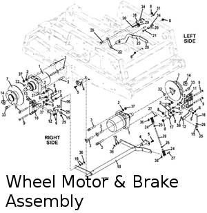 Wheel Motor and Brake Assembly