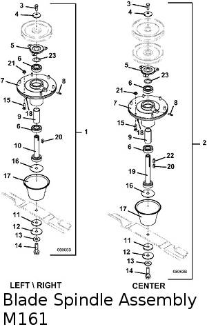 Blade Spindle 61 inch