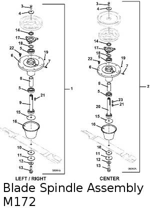 Blade Spindle 72 inch