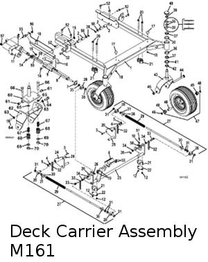 Deck Carrier 61 inch