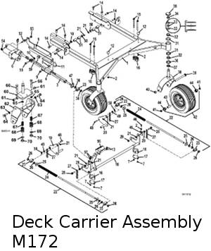 Deck Carrier 72 inch