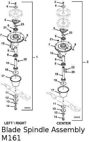 Blade Spindle 61 inch