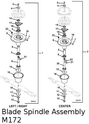 Blade Spindle 72 inch