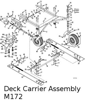 Deck Carrier 72 inch