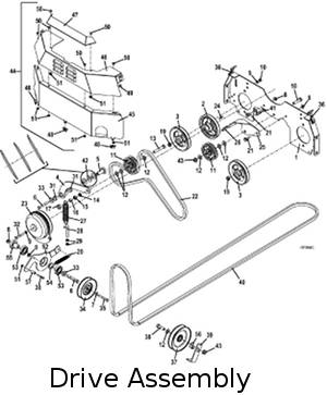 Drive Assembly part 1