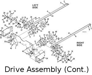 Drive Assembly part 2