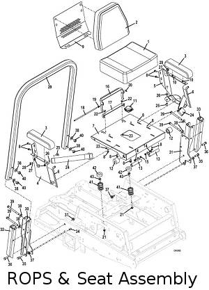 Seat and ROPS