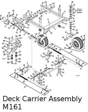 Deck Carrier 61 inch