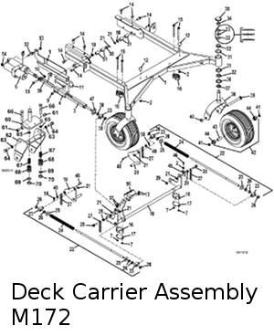 Deck Carrier 72 inch