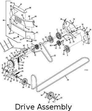 Drive Assembly part 1