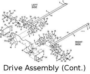 Drive Assembly part 2