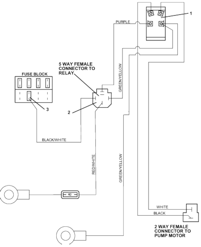 Cutting Height Switch