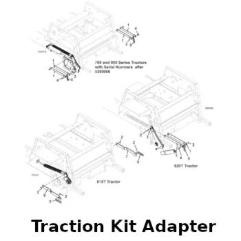 Traction Kit Adapter