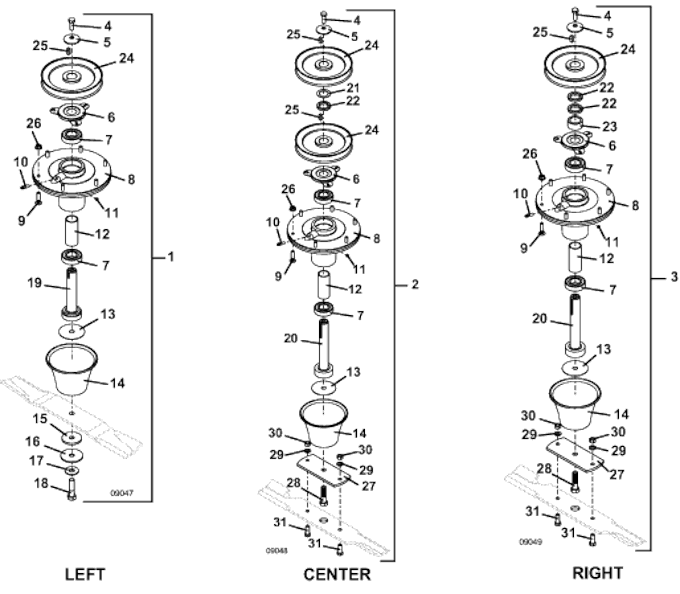 Blade Spindle Assembly