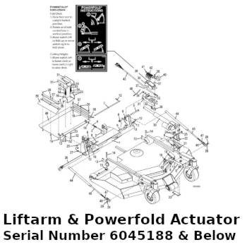 Lift Arm Linkage Assembly