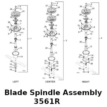 Blade Spindle Assembly