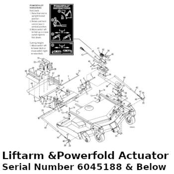 Lift Arm Linkage Assembly