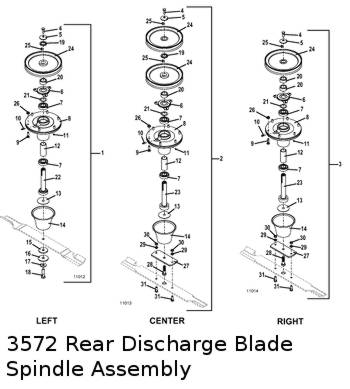 Blade Spindle Assembly