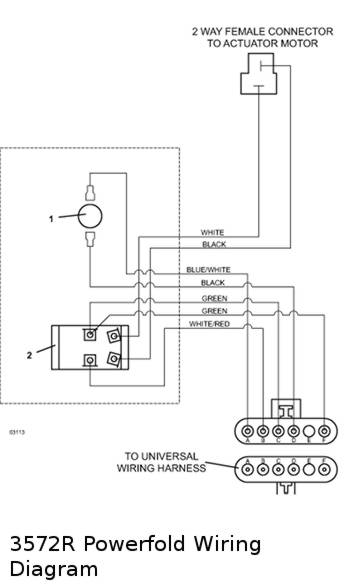 Powerfold Wiring