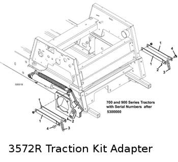 Traction Kit Adapter