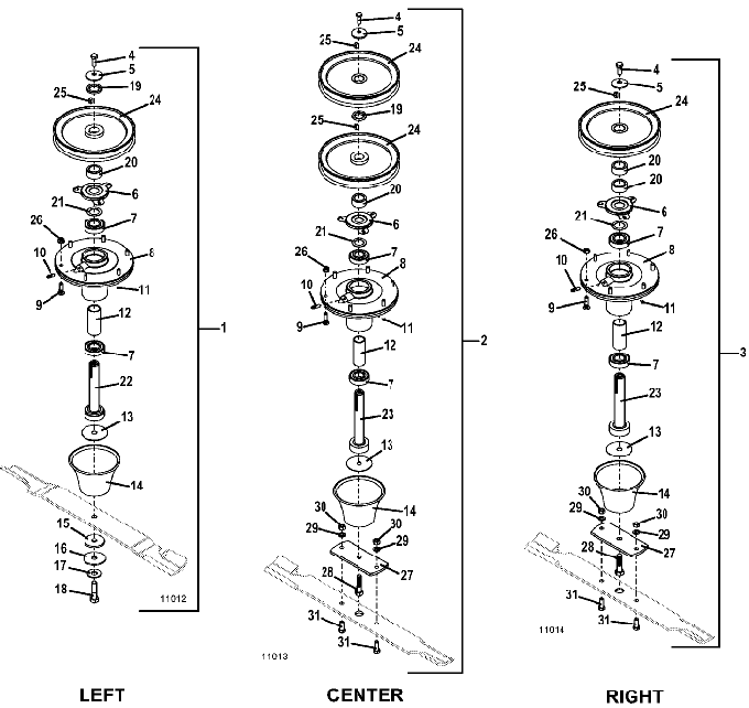 Blade Spindle Assembly