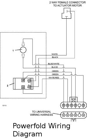 Powerfold Wiring