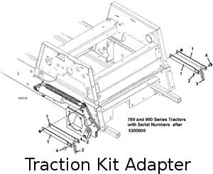 Traction Kit Adapter