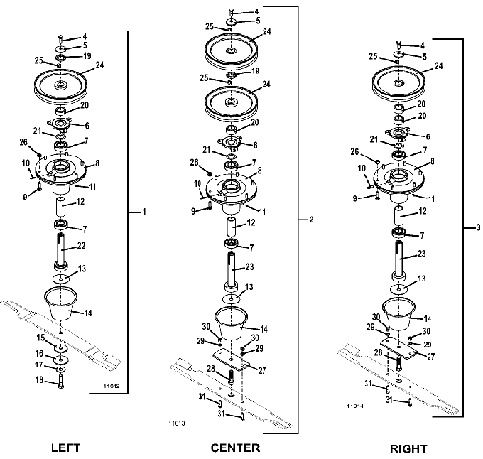 Blade Spindle Assembly