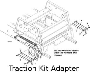 Traction Kit Adapter