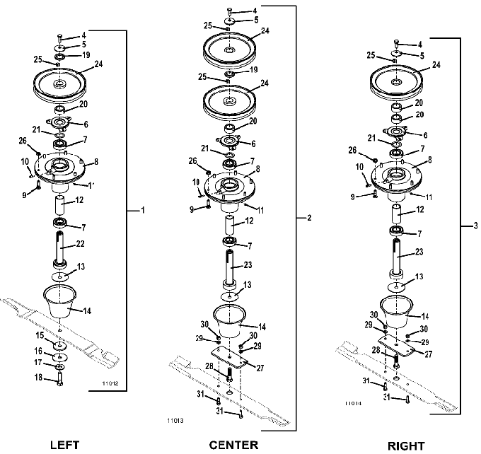 Blade Spindle Assembly