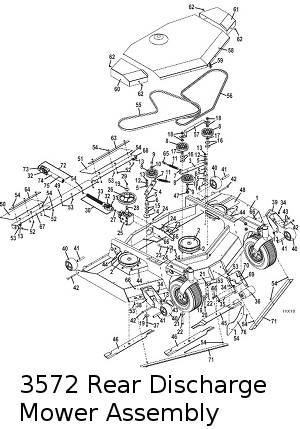 3572 Mower Assembly