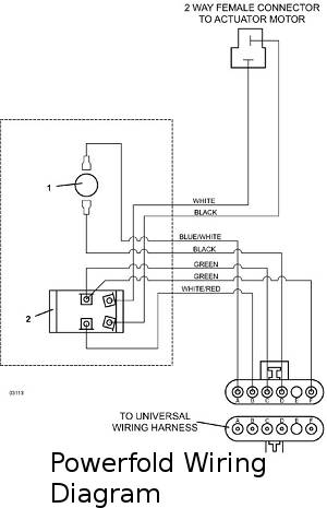 Powerfold Wiring