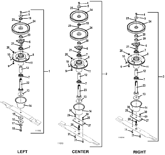 Blade Spindle Assembly