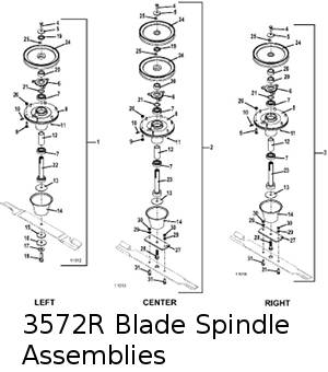 Blade Spindle Assembly